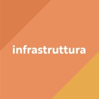 Ministry for Transport, Infrastructure and Public works logo - Similar company to Ministry For The Economy, Enterprise And Strategic Projects