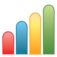 Accountsportal