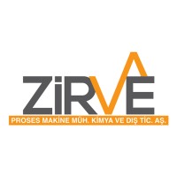 ZİRVE PROSES MAKİNE MÜH. KİMYA VE DIŞ. TİC. A.Ş. logo - Similar company to Armaplast
