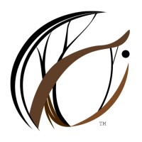 Terrenum Designs