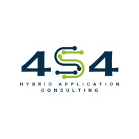4S4 logo - Similar company to Caprisoft