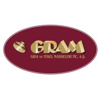 Gram Gıda A.Ş. logo - Similar company to Abay Gıda