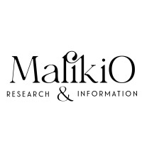 Malikio logo - Similar company to Miss Represent