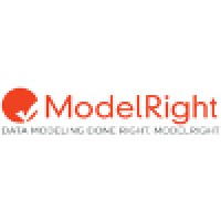 Modelright