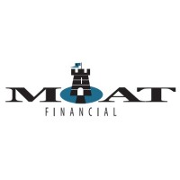 Moat Financial Limited logo - Similar company to Hap