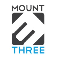 Mount Three Custom Bike Wear logo - Similar company to Game Wear