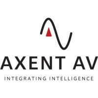 Axent AV LLC logo - Similar company to Itr Systems