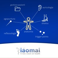 iaomai app logo - Similar company to Acofo