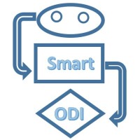 SmartODI logo - Similar company to Lineersoft Bilişim