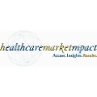 Aha Healthcare Market Mpact: Div Of American Hospital Association