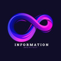 Infoarchitect logo - Similar company to Soft Standards Inc.