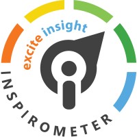 Inspirometer Ltd logo - Similar company to Mit Dynamic