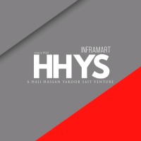 HHYS Inframart logo - Similar company to Aixperia