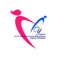 Yayasan Anak dan Perempuan logo - Similar company to Solidaritas Perempuan