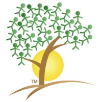 Home Community Base Services Provider, Inc.