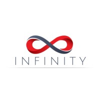 Infinity Marketing Solutions logo - Similar company to One Shot