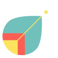 Iaso Biodelivery logo - Similar company to Aurium