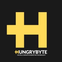 HUNGRYBYTE logo - Similar company to Cosmos Sync