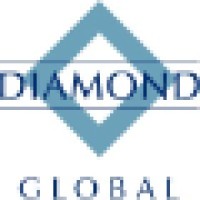 Diamond Global Recruitment Group logo - Similar company to Nankind