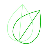 www.themindfulyard.com