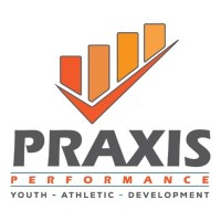 Praxis Performance