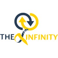 TheFxInfinity logo - Similar company to Takeview24