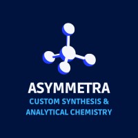 Asymmetra logo - Similar company to Happy Planet Foundation