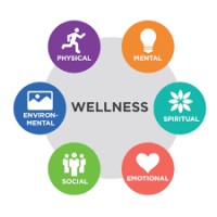Greek Wellness Tourism Association logo - Similar company to First Wellness Bali