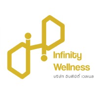 INFINITY WELLNESS CO., LTD. logo - Similar company to Infinity Pharmaceutical Co., Ltd.