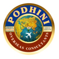 Podhini Overseas Consultants logo - Similar company to Goodwill Manpower Services