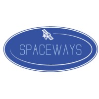 SPACEWAYS H2020 logo - Similar company to Spaceways