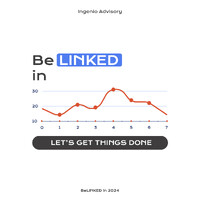 Be Linked In logo - Similar company to Creative Builders | Brand Agency