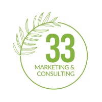 33 Marketing logo - Similar company to Qima Café