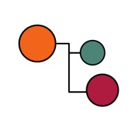 Sweb Agency logo - Similar company to Sweb Agency