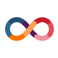 Entrega Contínua logo - Similar company to Simbio - Saúde Integrada