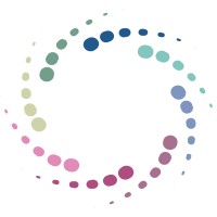 Sisters in Motion LLC logo - Similar company to Sk Movement, Inc. | S Factor