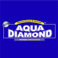 Aqua Diamond logo - Similar company to Finl