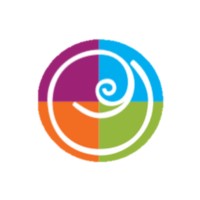 IFDH - Instituto de Formação Docente e Desenvolvimento Humano logo - Similar company to Grupo Ldc