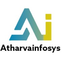 Atharva Infosys logo - Similar company to Ulta School
