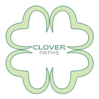 Clover Paths logo - Similar company to Hemisphere Project