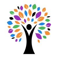 Let's MOVE! Therapy logo - Similar company to Abbily Age Care & Disability Services