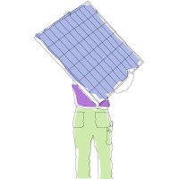 Solarmaa GmbH logo - Similar company to Poscom Ag
