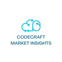 CodeCraft Market Insights logo - Similar company to Quantumleap Tech Trends