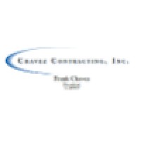 Chavez Contracting Inc.