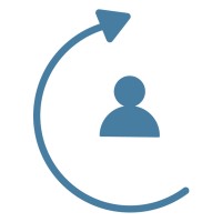 People Centered Growth