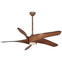 Jihui Ceiling Fan Light Factory logo - Similar company to Realdo Electronic Technology Co., Ltd