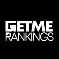 Get Me Rankings logo - Similar company to E Search Solutions