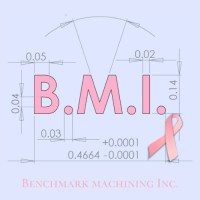 Benchmark Machining Inc of Summerville SC logo - Similar company to Pathways Consulting, Summerville Sc