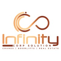 Infinity Corp Solution logo - Similar company to Infinity Trading And Exim