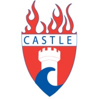 Castle Sprinkler & Alarm, Inc. and ACE Fire Extinguisher logo - Similar company to Spring Contracting Group, Llc